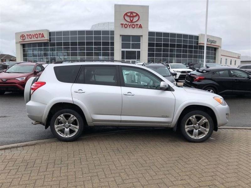 Test used SUV SUV Drive